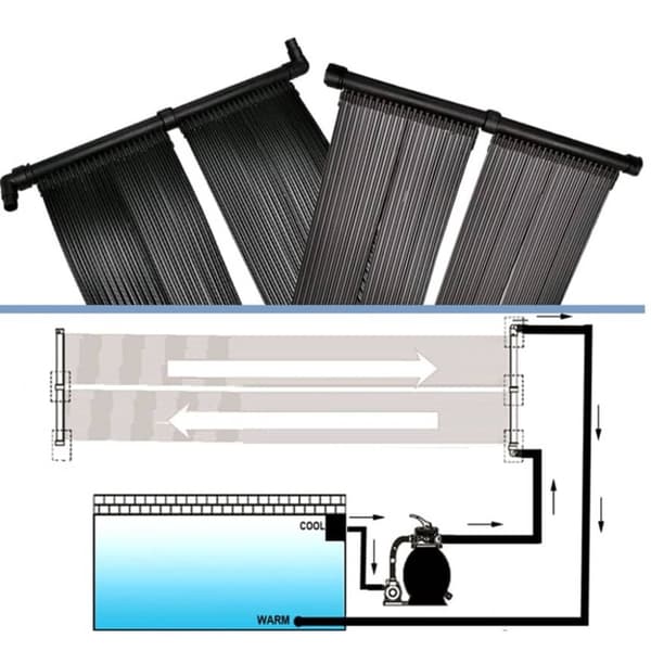 vidaXL solpanel til poolvarmer (sæt af 2) -  Pool – opvarmning