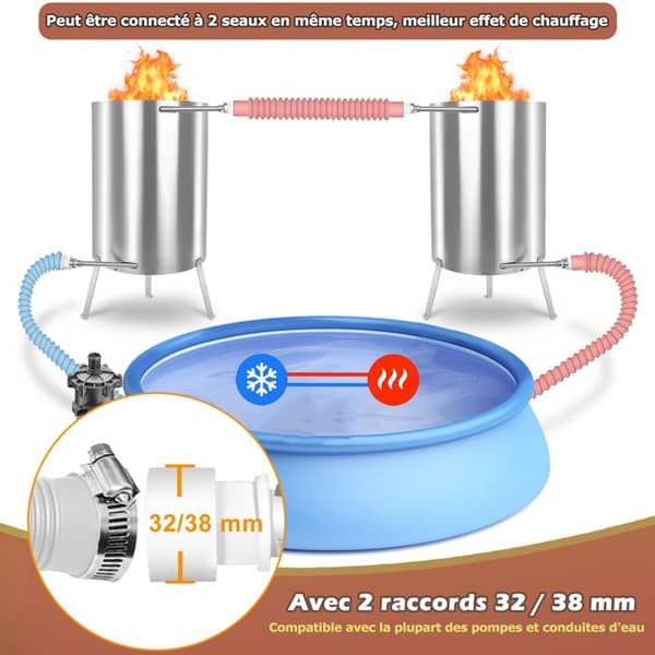 Pool Heating - YUENFONG - Rostfritt Stål - Värmeslang - Anslutningar 32/38 mm
