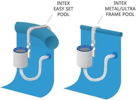 Intex vattenrenare - skimmer