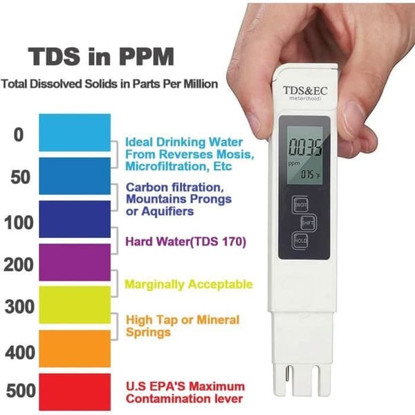 Vattentestare, Elektronisk pH-mätare, TDS&amp;EC Temperaturmätare, TDS pH EC Temperatur 4-i-1 Set för Pool.