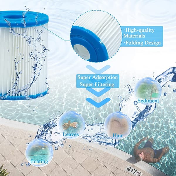 INF Bassengfilter for Bestway Lay-Z-Spa Bassengfilter 2 pack
