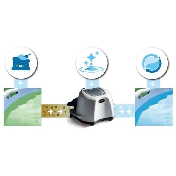 INTEX Krystal Clear QS500 saltsterilisator för simbassänger upp till 26,5 m³