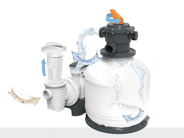 Bestway Flowclear - sandfilterpump - 8327 l/h - 280W