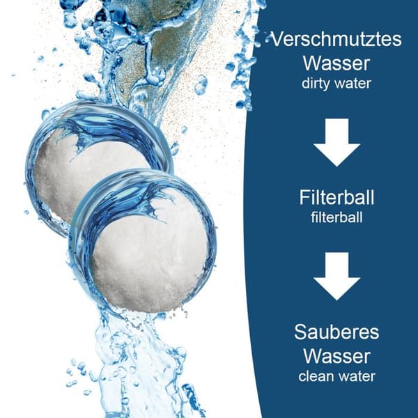 Poolfilterkulor, 1400g, Vit, Oskar Store