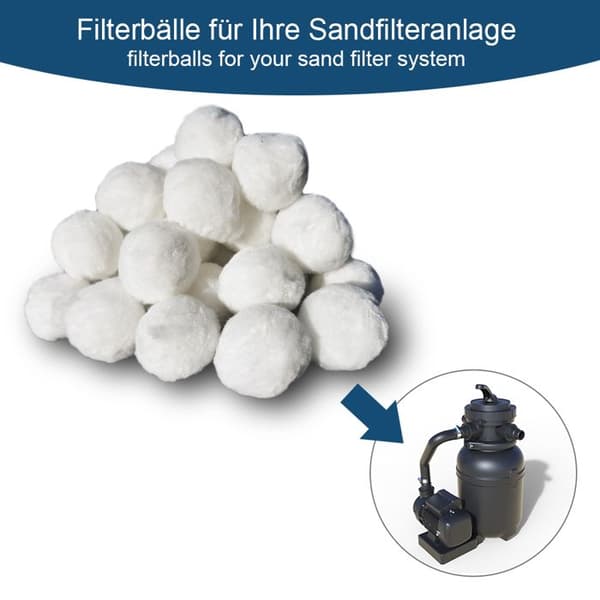 Poolfilterkulor, 1400g, Vit, Oskar Store