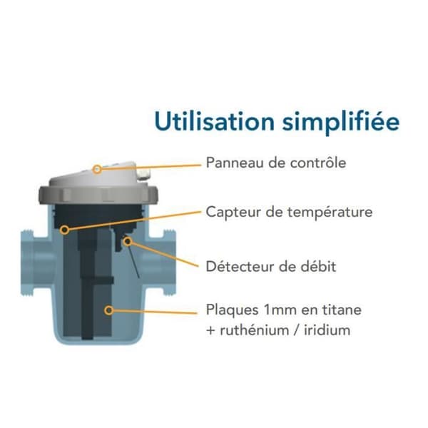 Poolex Turbo Salt saltklorinator - Modell 800 för 80m3 simbassänger