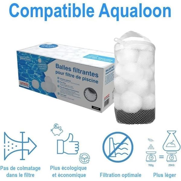 SPIDO - Filtreringsgrupp POOL Combo S-2