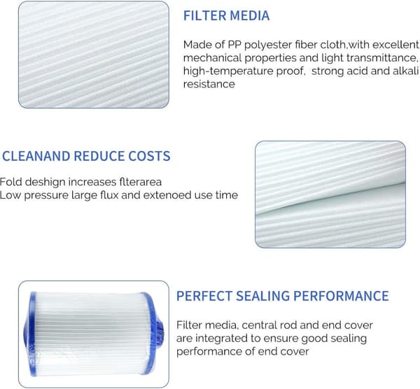 CH-940 Spa Filter Udskiftning, Multi-Model Kompatibel, til boblebad/spa, 1 1/2-tommer SAE gevind, 2-pak