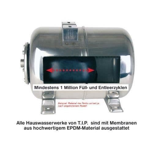 Boostergrupp i rostfritt stål HWW 3000 - TIPS - 31143 - 550 W - 2 800 l/h - 18L tank - Livsmedelsanvändning
