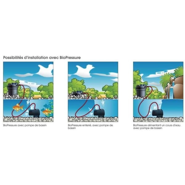 Ubbink Pond Filter BioPressure 3000 PlusSet 5 W 1355415 419713
