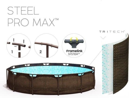 Bestway Steel Pro Max 549x122 cm - paljon tarvikkeita - rottinkinen ulkopinta