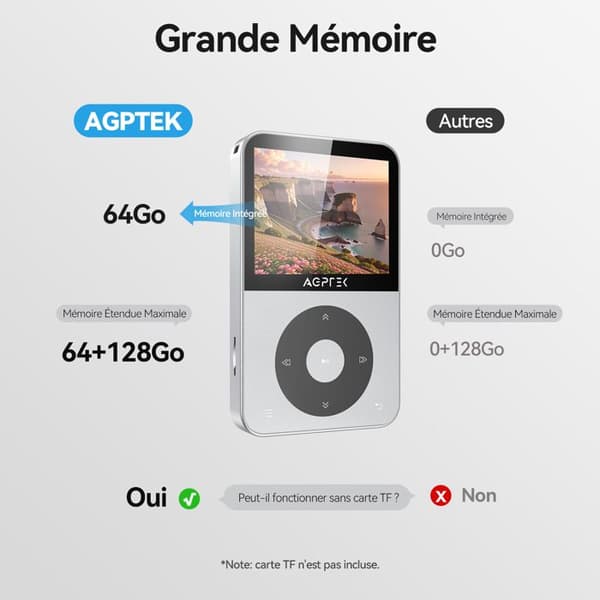 AGPTEK 64GB MP3 Bluetooth 5.3, 2.3 tums landskapsskärm Musikspelare HiFi Audio Metal Walkman med stegräknare/radio - Silver