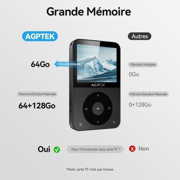 AGPTEK 64GB MP3 Bluetooth 5,3, 2,3 tums landskapsskärm Musikspelare Sport HiFi Metal Audio Walkman med stegräknare/radio Svart