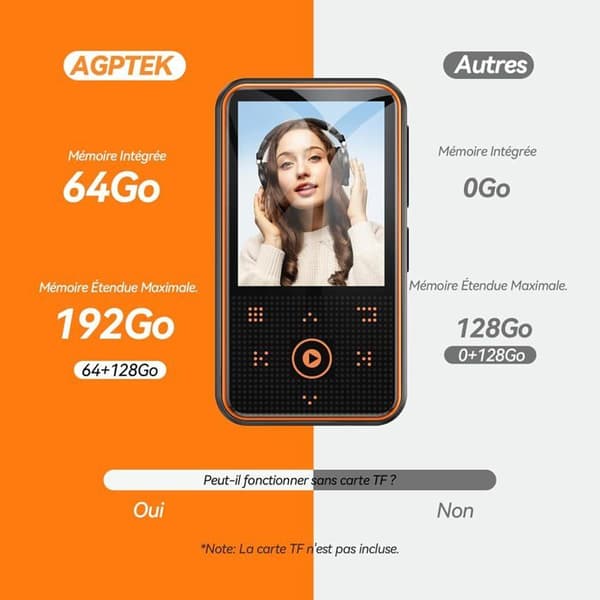 AGPTEK 64GB Bluetooth 5.3 MP3-spelare med klämma, 1,8 tums HiFi-sportmusikspelare med FM-radio/stegräknare/inspelare - Orange