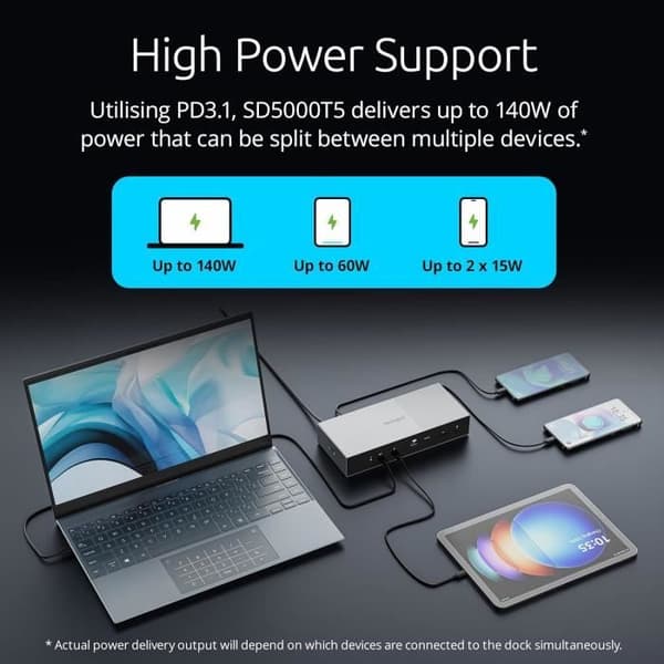 Mottagningsstation - KENSINGTON - SD5000T5E EQ - Thunderbolt 5 - 3 Videoutgångar 8K/4K - 140W