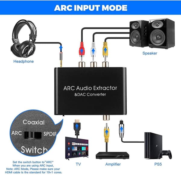 NÖRDIC HDMI Arc Audio Extractor HDMI Arc Converter DAC Converter