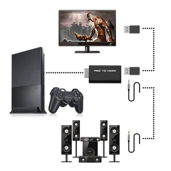 INF PS2 til HDMI-adapter med 3,5 mm lydudgang til HDTV/HDMI