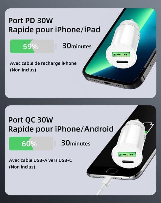 Autoladdarpaket + 1 USB-C-kabel för Infinix Hot 50i Ultrakraftig och snabbladdare 2X (5V / 2.1A) + 1 1M-kabel - SVART
