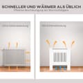 Miniatyrbillede 4 af 9: Radiator Dække, 78x19x81 cm, Hvid