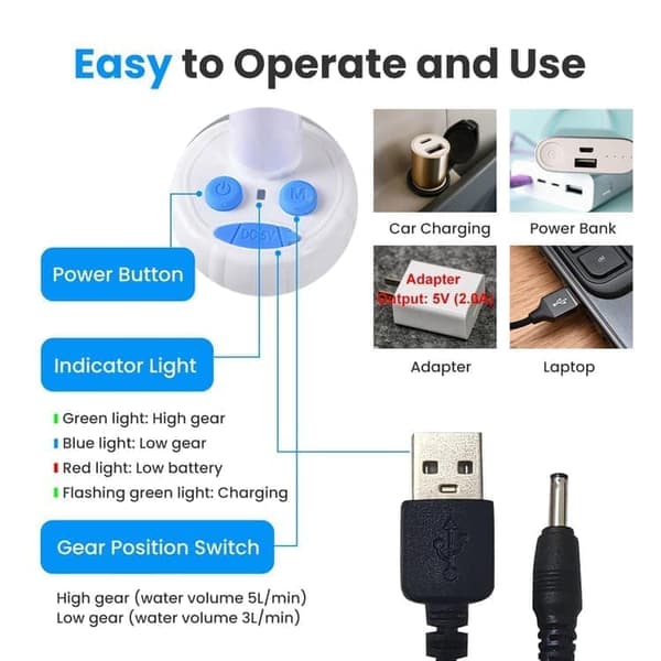OBOSOE Portabel Campingdusch med USB-Laddning – Elektrisk Pump, Digital Display & Flera Sprutlägen