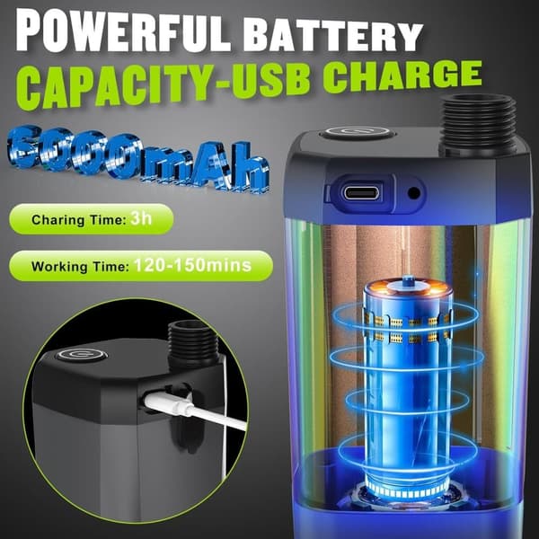 Lollanda Bärbar campingdusch / Portabel Campingdusch – uppladdningsbar USB, 6000mAh, Vattentät, för camping och utomhusbruk