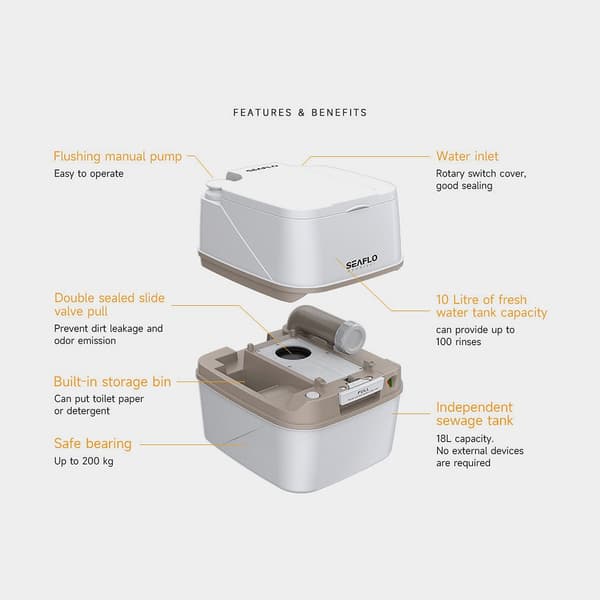 Portabel toalett / kemtoalett SEAFLO Multifunctional Injection Toilet, 18 liter