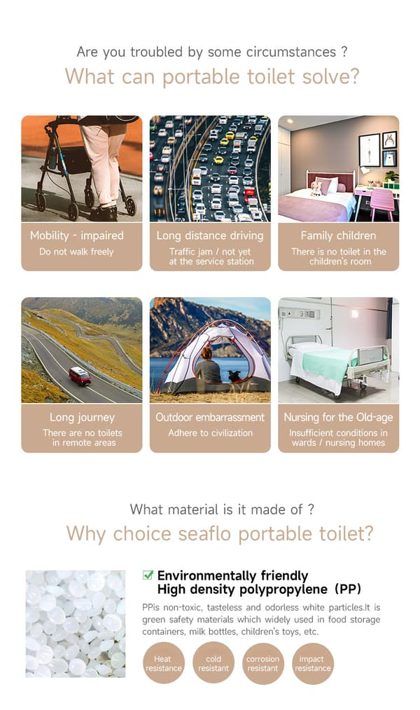 Portabel toalett / kemtoalett SEAFLO Multifunctional Injection Toilet, 18 liter