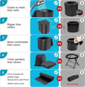 Miniatyrbillede 3 af 6: Lollanda Transportabelt Toilet Camping, Transportabelt Toilet – Foldbart, Multifunktionelt, Sort, til camping, vandreture og rejser