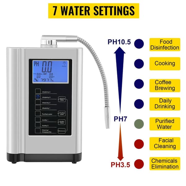 5-90W PH3.5-10.5 elektrolyserad vattenmaskin med pekskärm/röstpåminnelse, 7 vatteninställningar, 2 installationsmetoder