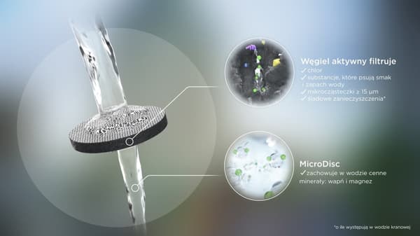Brita Vital grön 2-skiva filterflaska