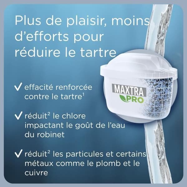 BRITA-kalkinpoistopatruuna - Maxtra Pro Expert -kalkinpoistoaine - 4 kpl pakkaus - Jopa 600 litraa suodatettua vettä