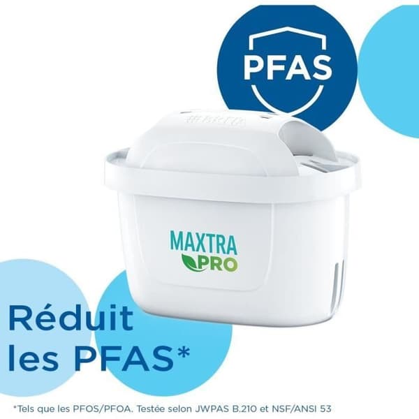 4 Maxtra Pro -suodattimen pakkaus - Ilmainen valkoinen Marella-kannu