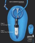 Miniatyrbild 11 av 11: CAMELBAK CRUX RESERVOIR 2L inc LIFESTRAW FILTRATION KIT, Camelbak Crux filter