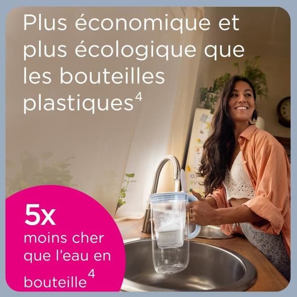 BRITA MAXTRA PRO Allt-i-1 Filterpatron för kranvatten 2-Pack