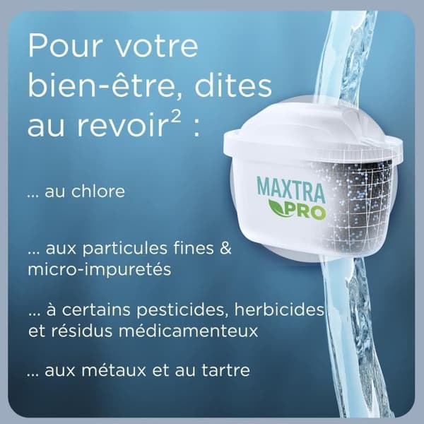 Brita Pack med 6 Maxtra Pro All-1-patroner