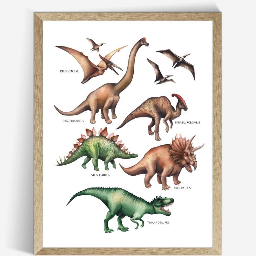 Børne Plakat med Dinosaurer