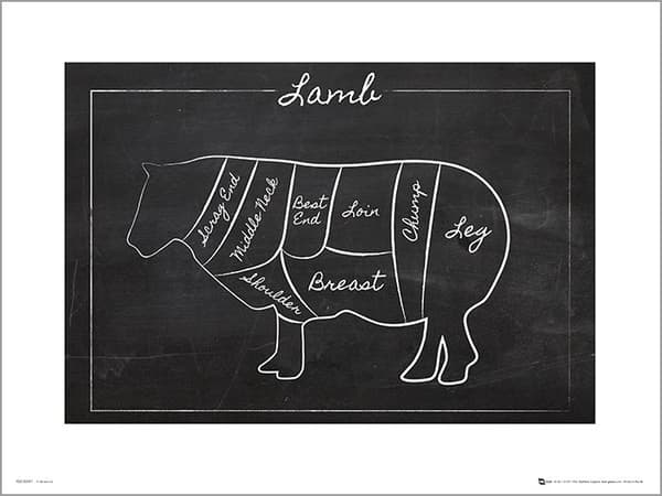 Exklusivt Art Print - Black board Lamb - Styckning lamm - Text