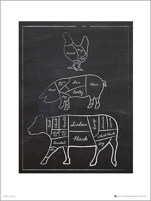 Exklusivt Art Print - Black board Butchers Cut Chalk - Text