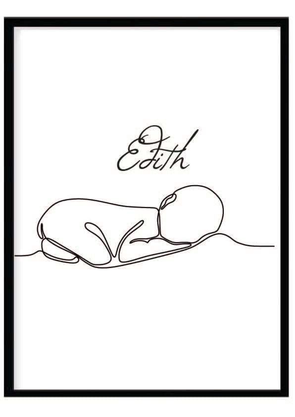 Poster namn Edith Barn