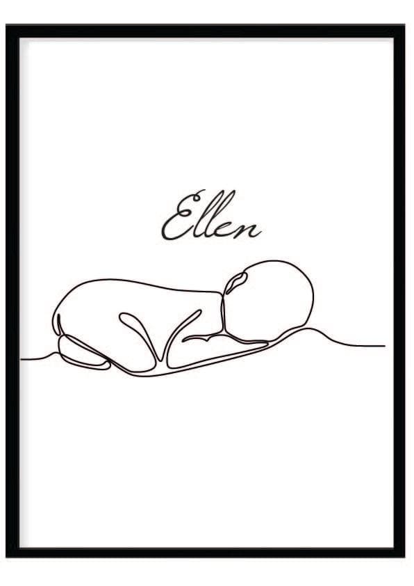 Poster namn Ellen Barn