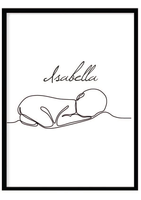 Poster namn Isabella Barn
