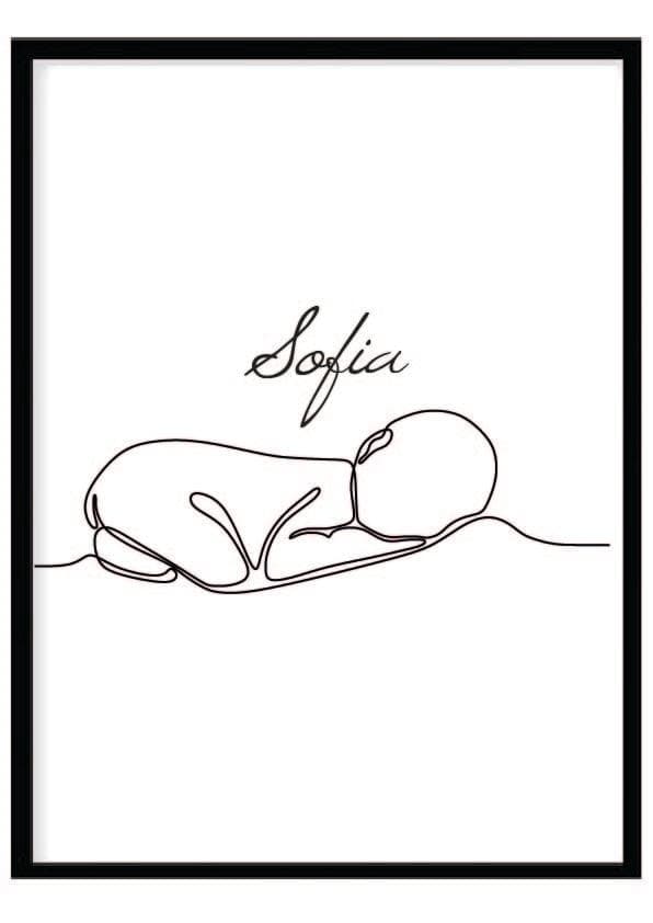 Poster namn Sofia Barn