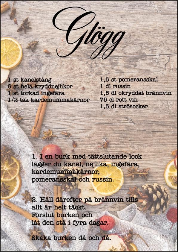 Glögg recept poster jul