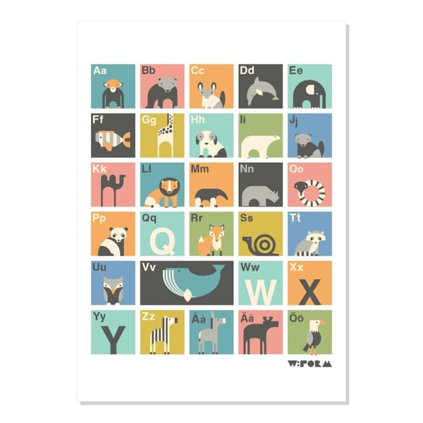 ABC Poster