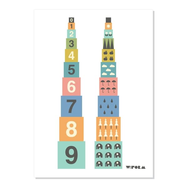 Siffror Poster