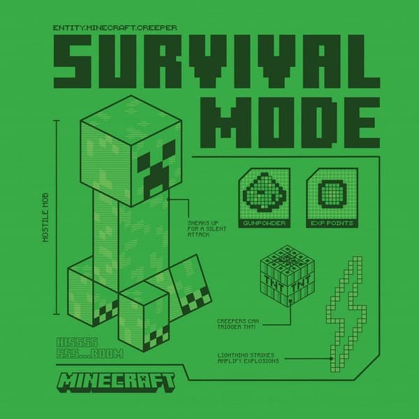 Minecraft Creeper Canvas Print Green/Black 30cm x 30cm x 1.8cm