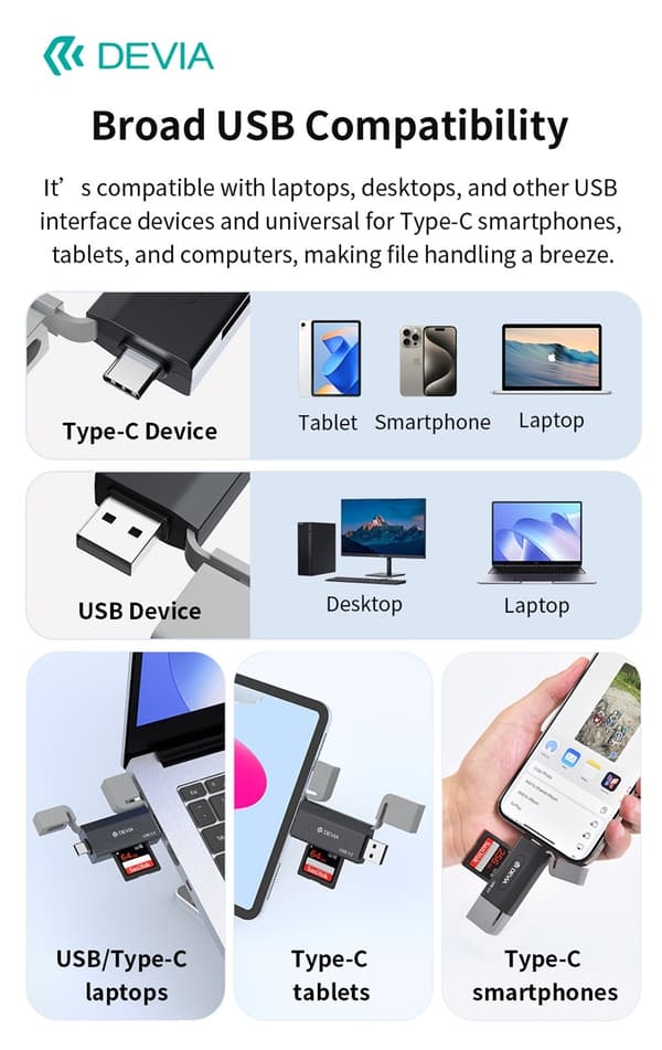 Devia Leopard Series USB+Type-C 3.0 till SD/TF 2-i-1 Höghastighets Kortläsare card reader