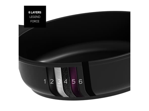 Taurus Great Moments 28, Rund, Sort, Støpt aluminium, Sort, Ergonomisk, 1 stykker