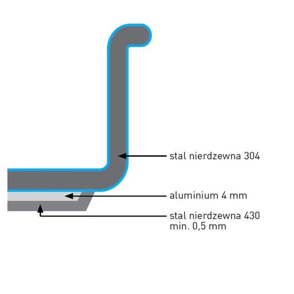 Kitchen Line kastrull för stekning utan lock, 1,6 L, diameter. 200 mm - Hendi 839409