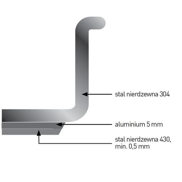 Profi Line kastrull utan lock, 1,5 l, diameter. 160 mm - Hendi 830055